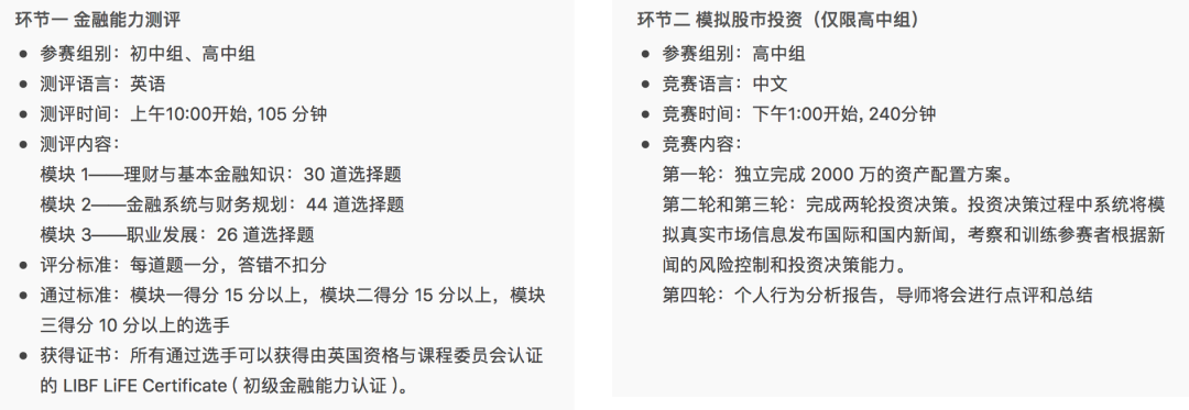 申G5必读！这些竞赛与学术项目你要知道