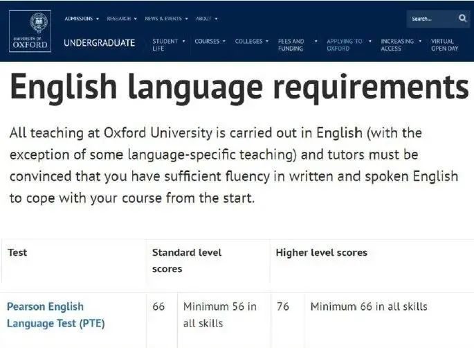 重磅！牛津大学正式接受PTE成绩！