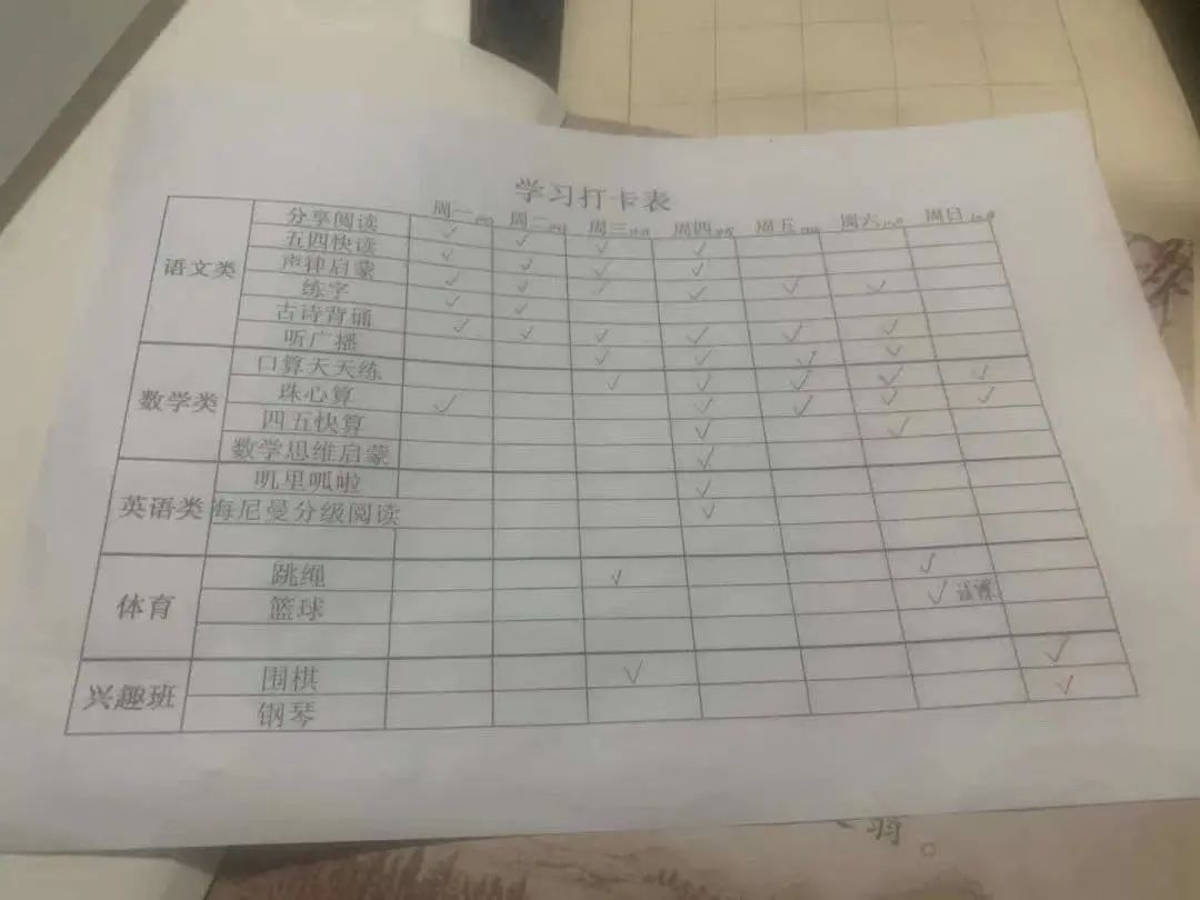 卧底10个鸡娃群后，没娃的我都恨不得鸡自己了