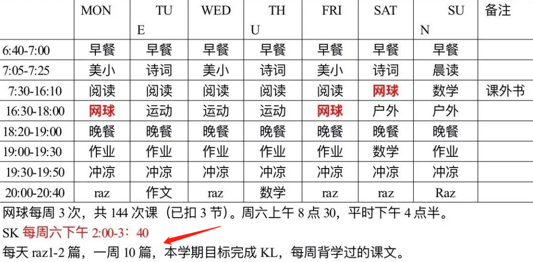 卧底10个鸡娃群后，没娃的我都恨不得鸡自己了