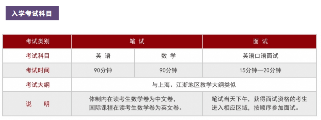 光剑笔试新题型登场 | 写作部分的“神秘嘉宾”大揭秘！