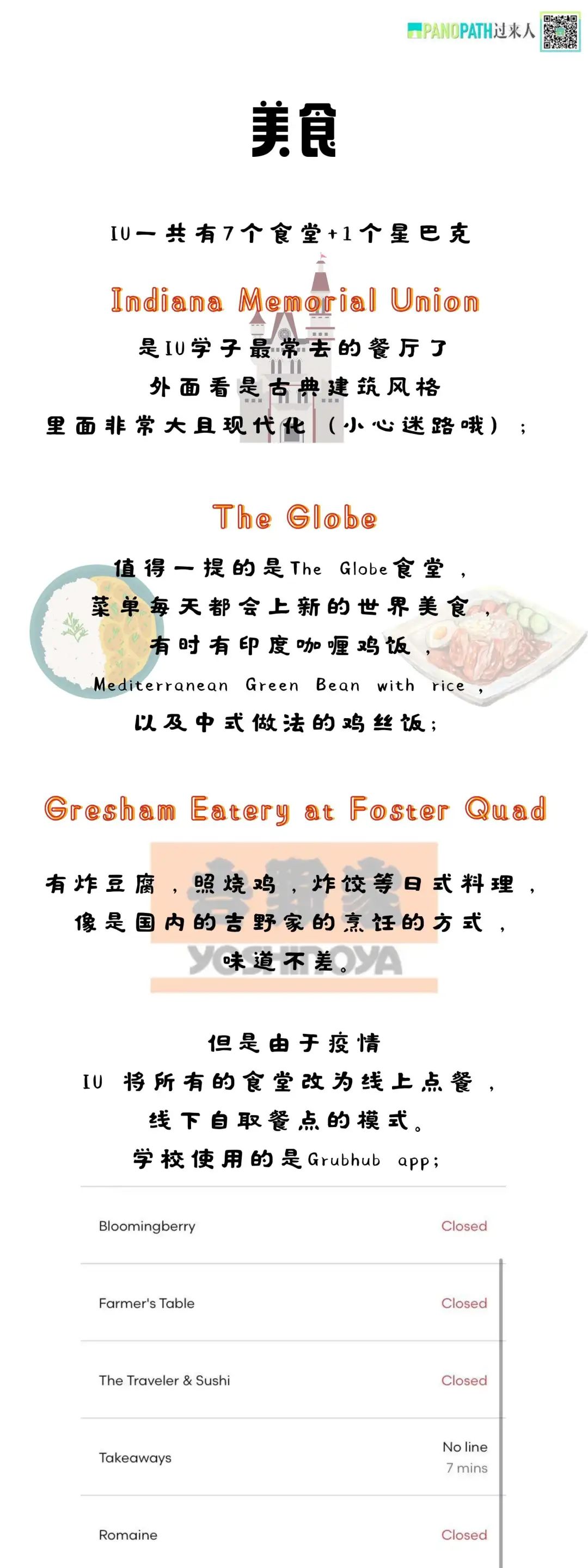 印第安纳大学 IU | 跟女爱豆重名的大学颜值也太能打啦～