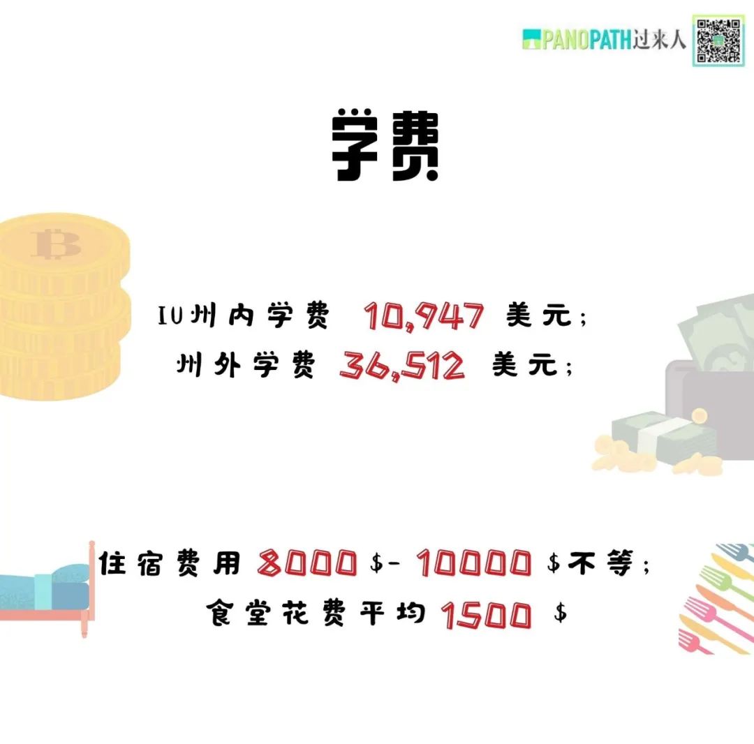 印第安纳大学 IU | 跟女爱豆重名的大学颜值也太能打啦～