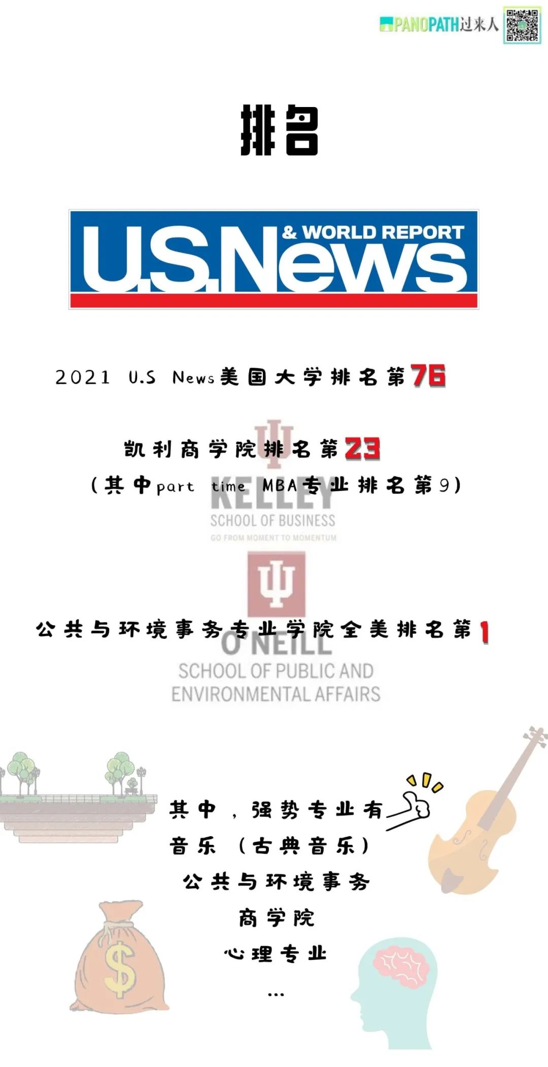 印第安纳大学 IU | 跟女爱豆重名的大学颜值也太能打啦～