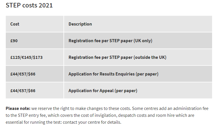 剑桥大学入学考试史上最详细盘点：STEP考试解析2021版