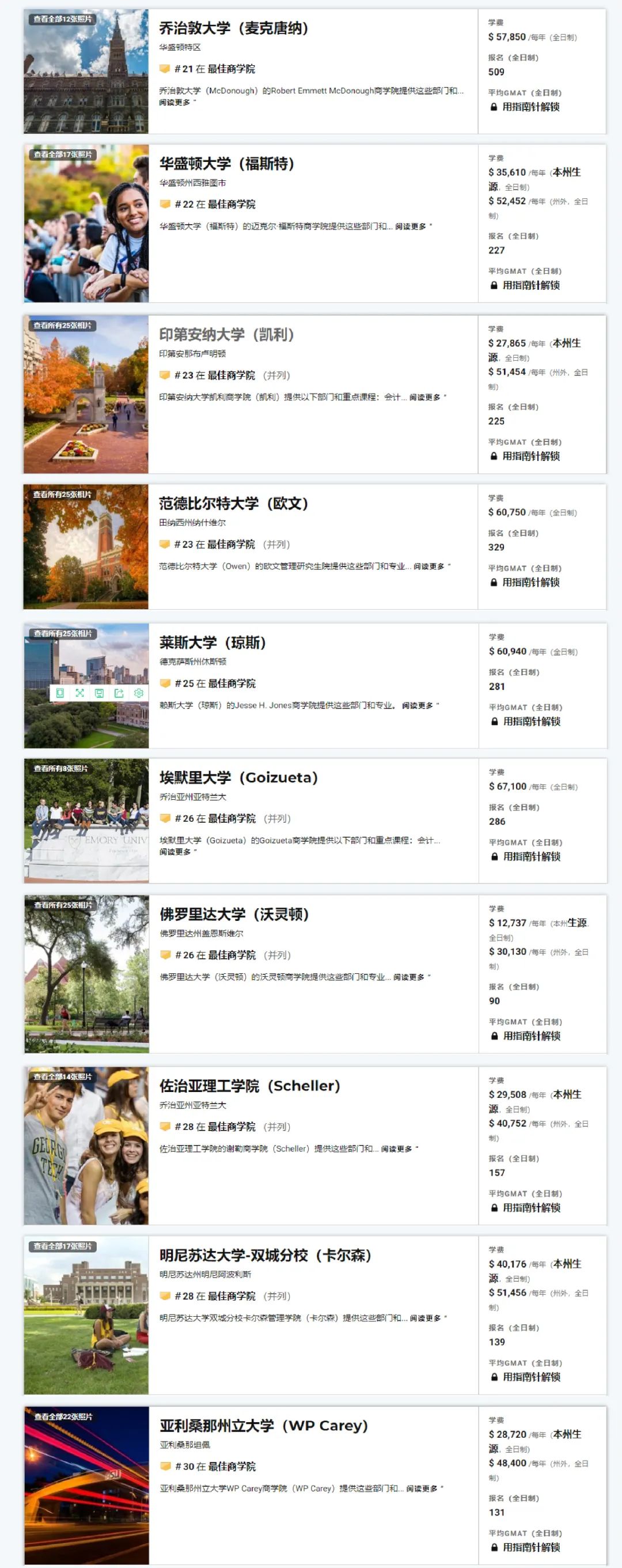 2022年U.S.News最佳研究生院排名发布!又是藤校霸榜的一年??