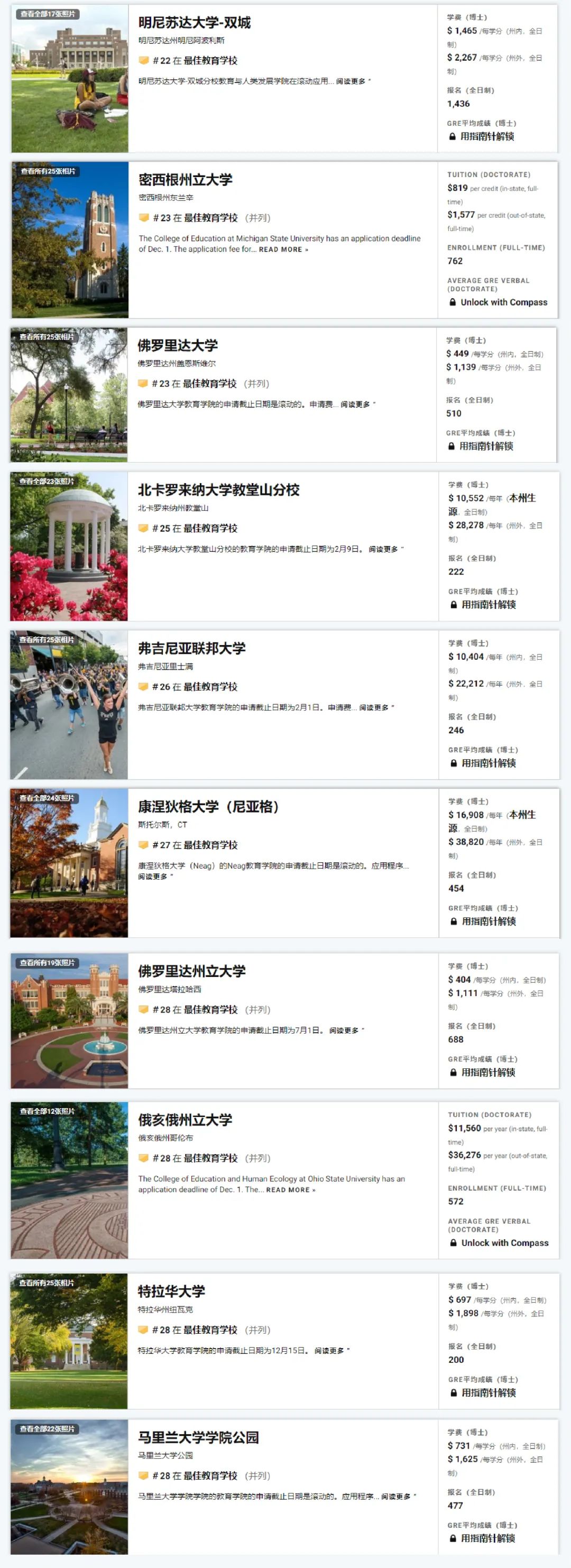 2022年U.S.News最佳研究生院排名发布!又是藤校霸榜的一年??