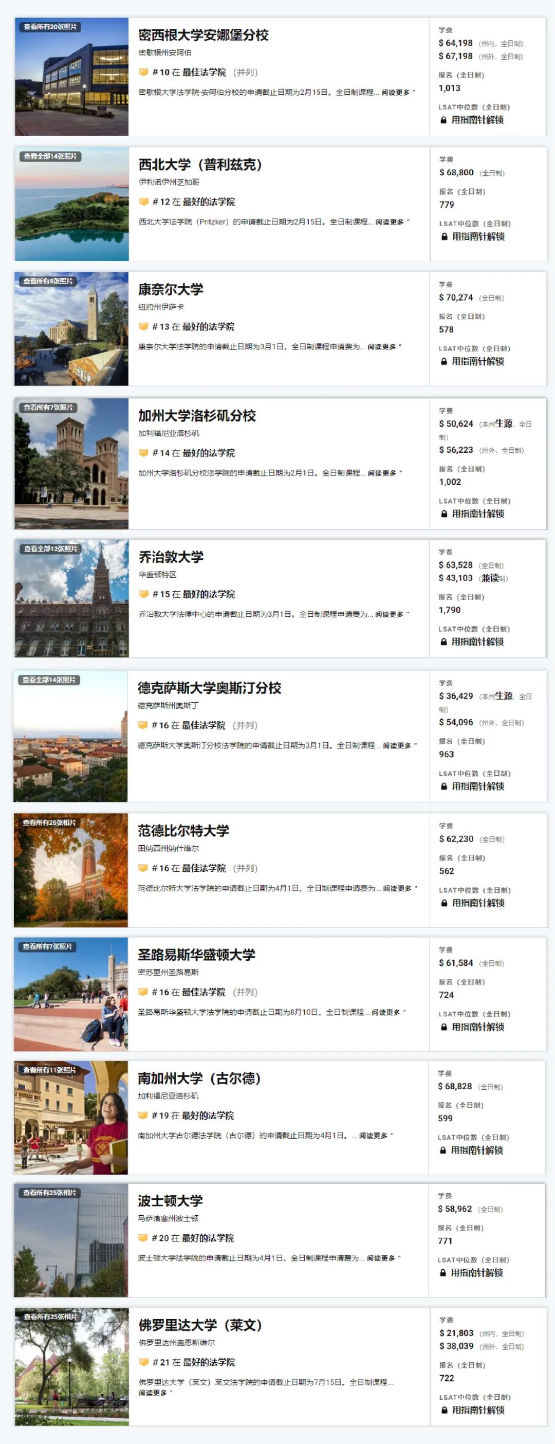 2022年U.S.News最佳研究生院排名发布!又是藤校霸榜的一年??