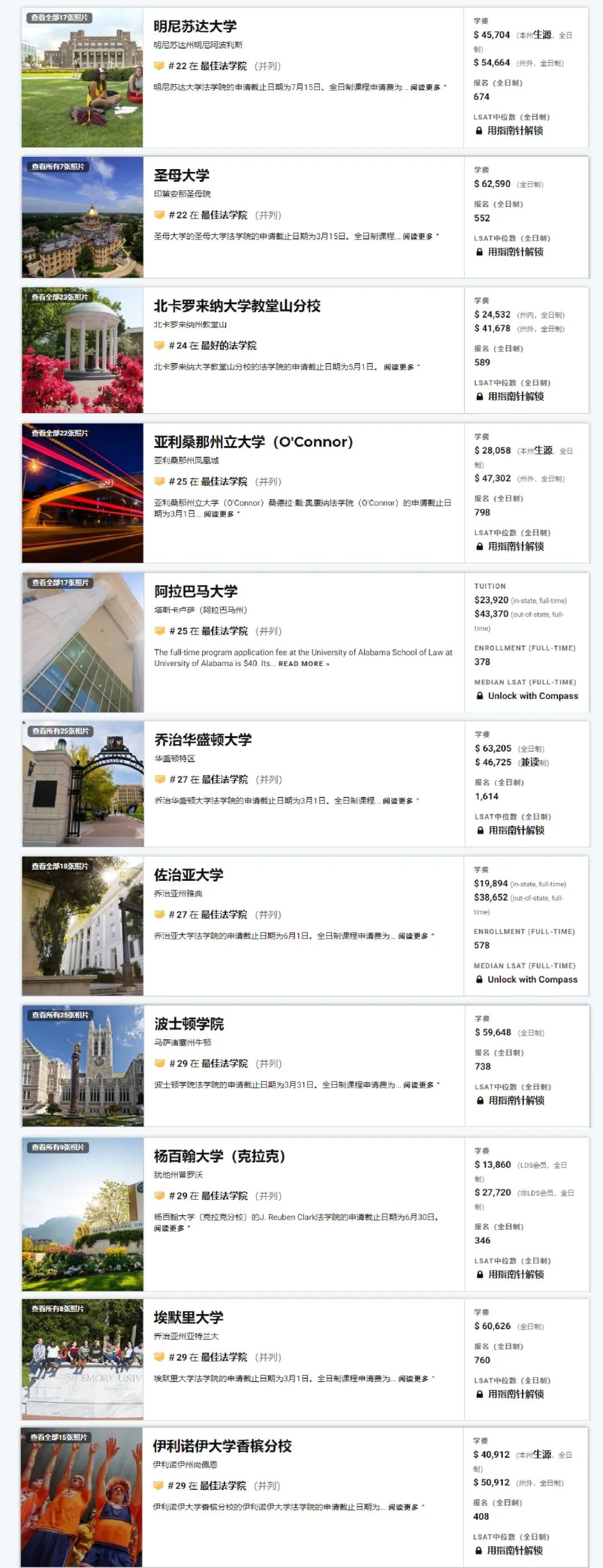 2022年U.S.News最佳研究生院排名发布!又是藤校霸榜的一年??