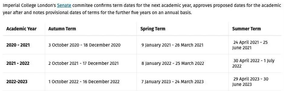 英国政府宣布5月17号恢复面对面教学，这9所大学宣布教学计划！