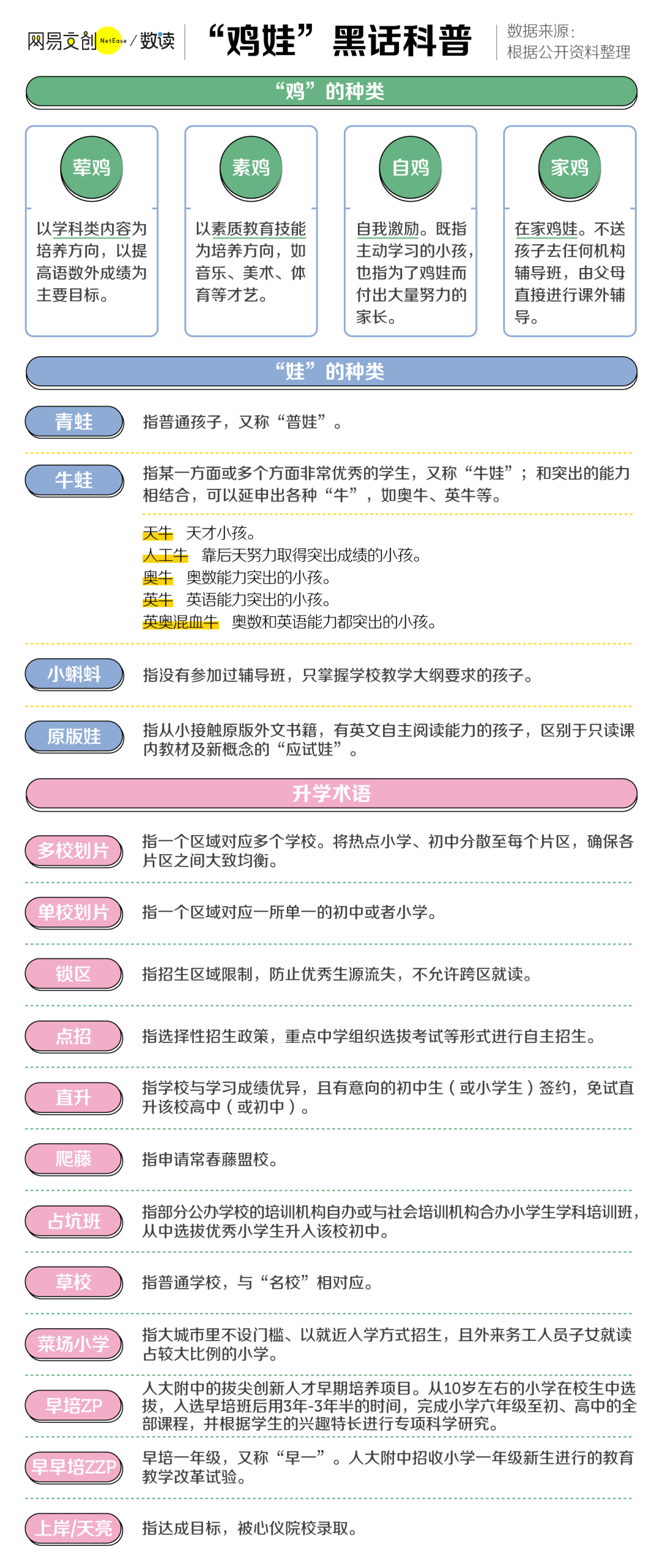 人大附中人均native speaker? 我快要被鸡娃逼疯了！